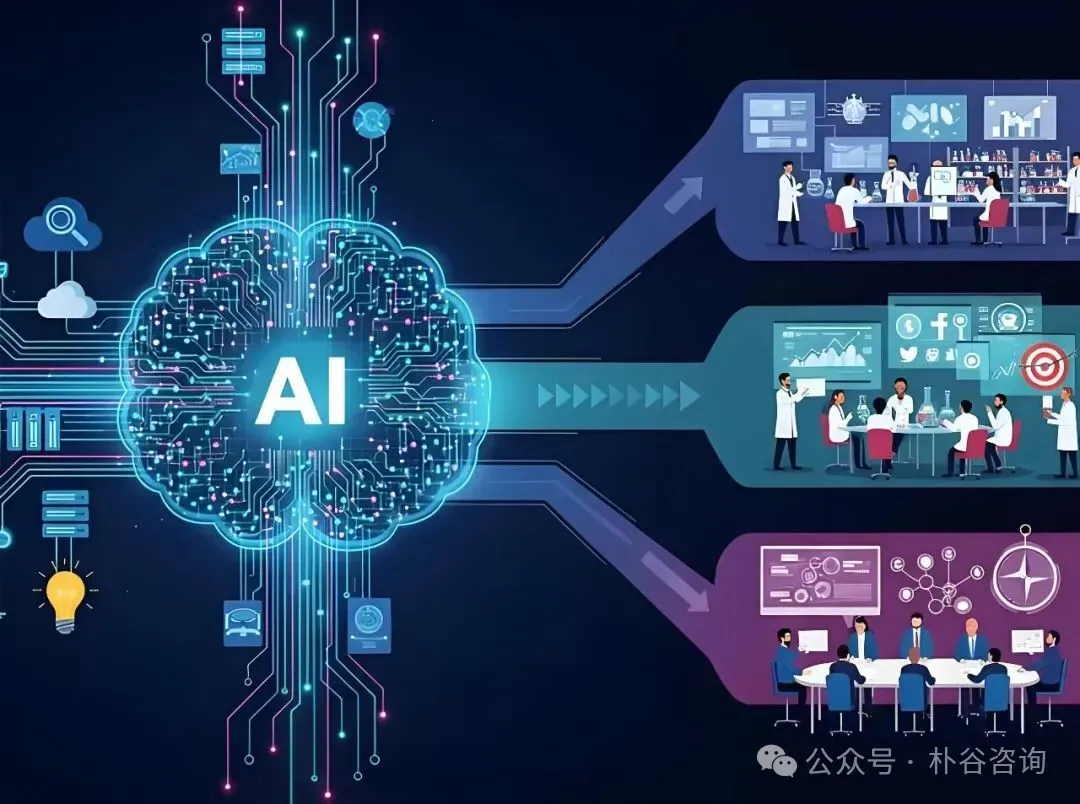 朴谷分享 | “超级个体”之后,AI正在淘汰最慢的那批组织
